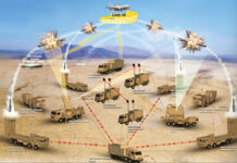 ASELSAN’dan Beşli Güç Gösterisi