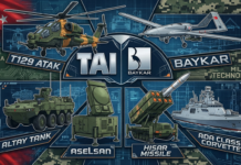Türkiye’nin Küresel Savunma Sanayiindeki Yükselişi: İHA’ların Ötesinde Bir Başarı Hikayesi